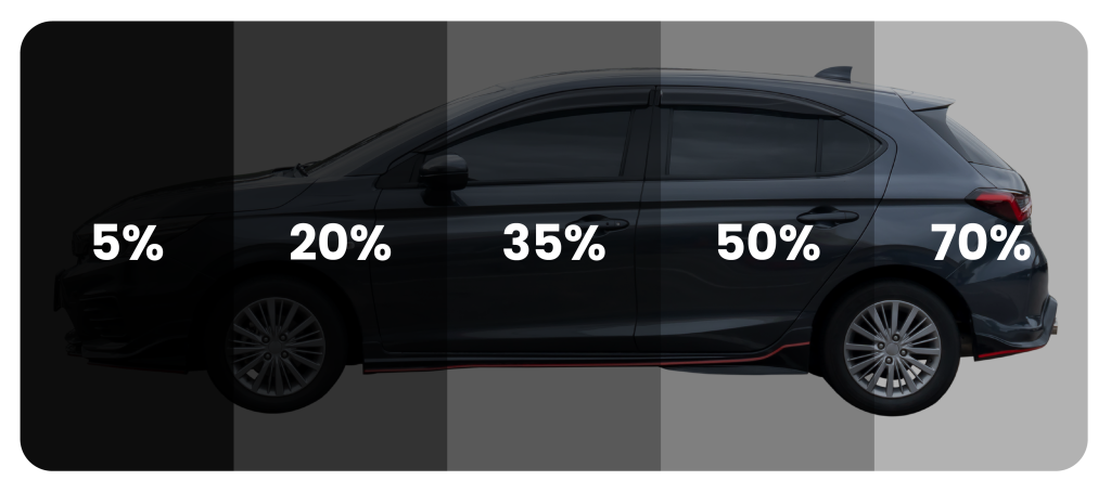 Niveles de polarizado en un auto